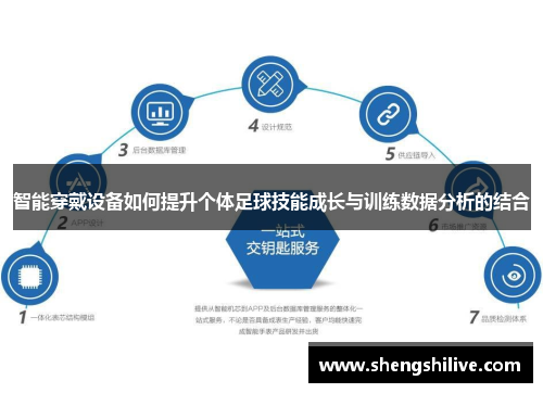 智能穿戴设备如何提升个体足球技能成长与训练数据分析的结合